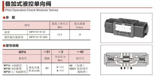 油研疊加式液控單向閥MPB-01-2-70與MPB-01-4-70的原理、應(yīng)用與比較