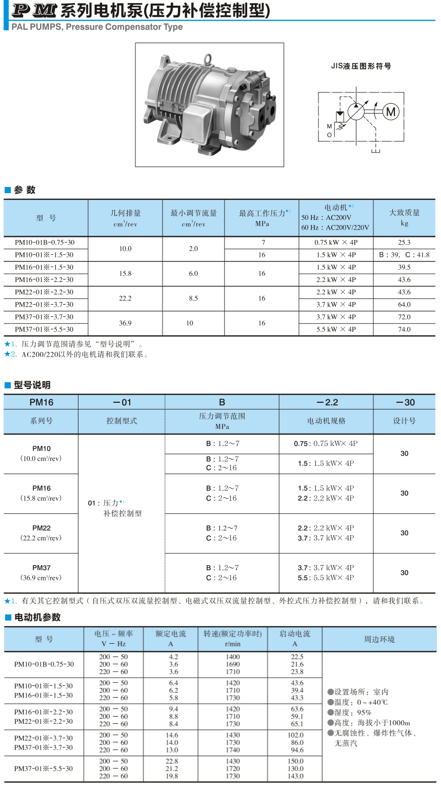 油研PM系列電機(jī)泵參數(shù)，型號(hào)說明，電動(dòng)機(jī)參數(shù)
